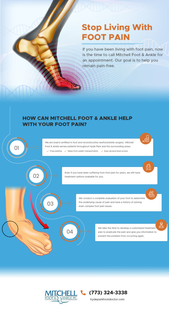Foot Doctor In Chicago - Mitchell Foot & Ankle